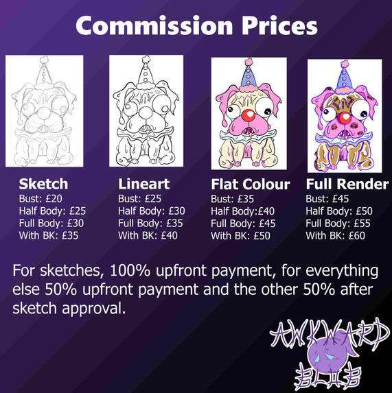 Copyright © AwkwardBlob 2025