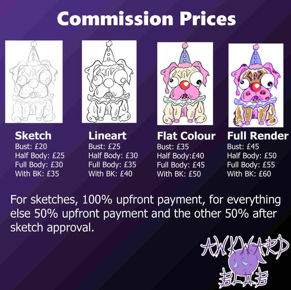 I use Ko-fi for all in one payments but for split payments, here is my Paypal: PayPal.me/AwkwardBlob2025